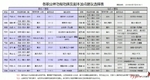 8849f66b86d642c9652f767754b2f6cb